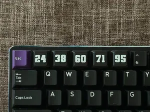 0-99 Numbered Keycaps - Sport/Uniform/Jersey
