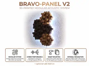 BRAVO-Panel V2(modular acoustic system, Wall Art)