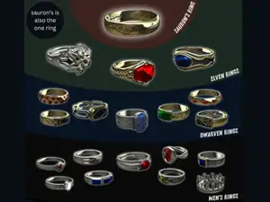 lord of the rings - rings of power