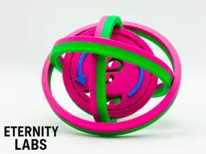 The Gyro Clicker Abomination Fidget