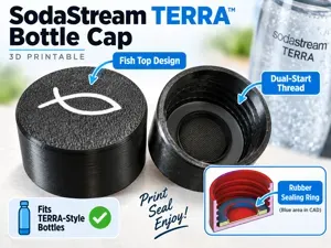 SodaStream TERRA Bottle Cap – Dual Start Thread