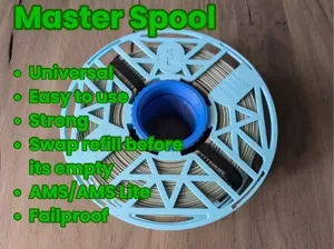 The All-in-one Bambu Refill Master Spool (almost)