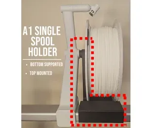 A1 Top Mounted Single Spool Holder