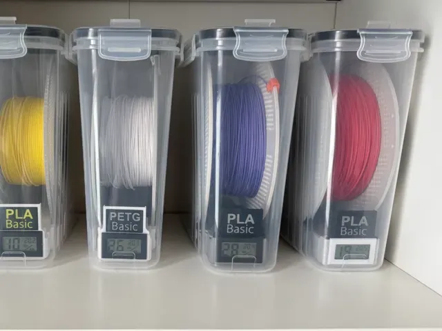 Dry Box Cereal Box Silica hygrometer
