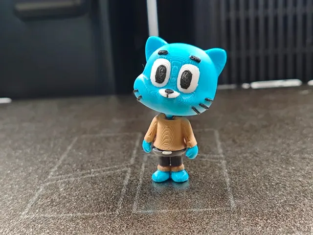 Gumball Mini Flexi Keychain — Фото 4 из 6