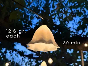 Light Lamp Shade – Fairy Flower Garden