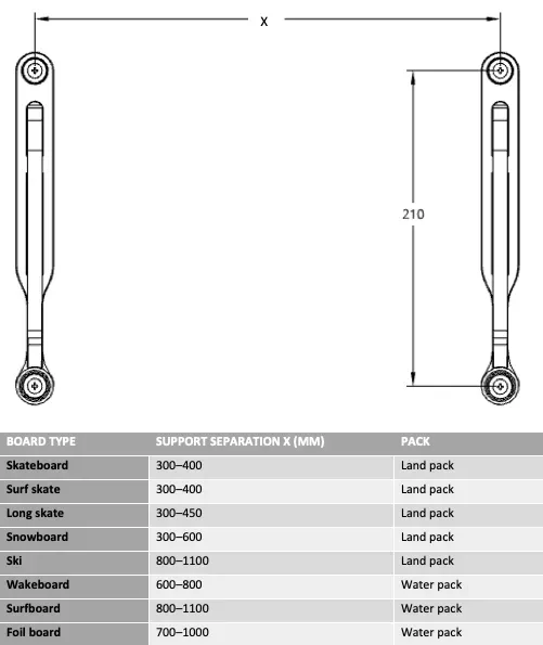 Modular Wall-Mounted Board Rack – Skate, Surf, Ski — Фото 10 из 11