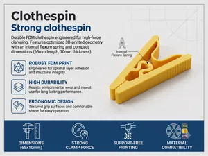Heavy-Duty 3D Printable Clothespin | Strong Spring