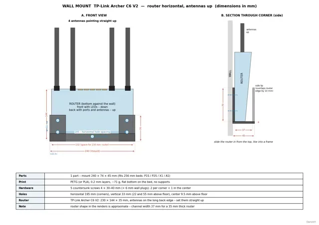 TP-Link Archer C6 V2 Wall Mount - Antennas Up — Фото 9 из 9