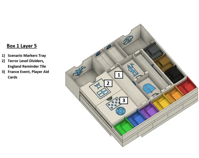 Spirit Island Nature Incarnate Insert — Фото 13 из 16