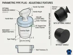 Heavy-Duty Parametric Pipe Plug Cap DN32 - DN100+