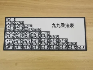 Ninety-nine multiplication table（九九乘法表）