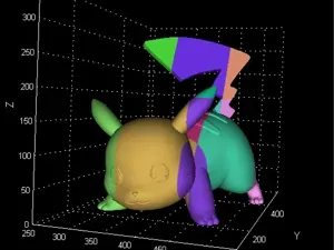 pikachu a grandezza naturale