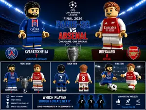 UEFA Champions League Final 26 ParisSG vs Arsenal