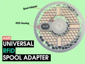 Universal RFID Spool Adapter for AMS