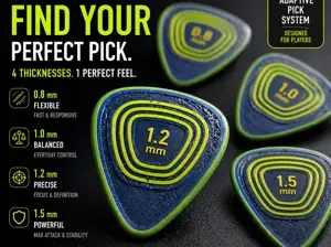 Adaptive Guitar Pick System – Test Pack 2026