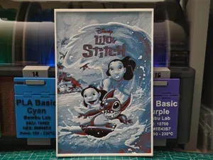 Lilo & Stitch Movie Poster - Hueforge Art