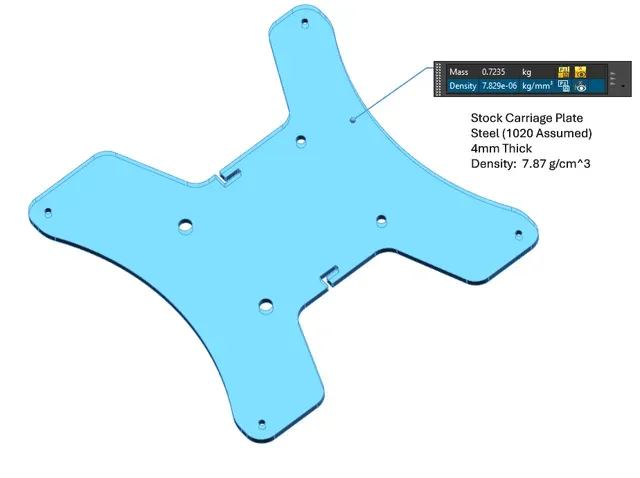 Neptune 3 Pro Y Axis Linear Rail Conversion — Фото 4 из 12