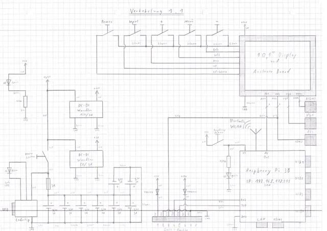 AV Anzeige Display MK2 — Image 7 of 13