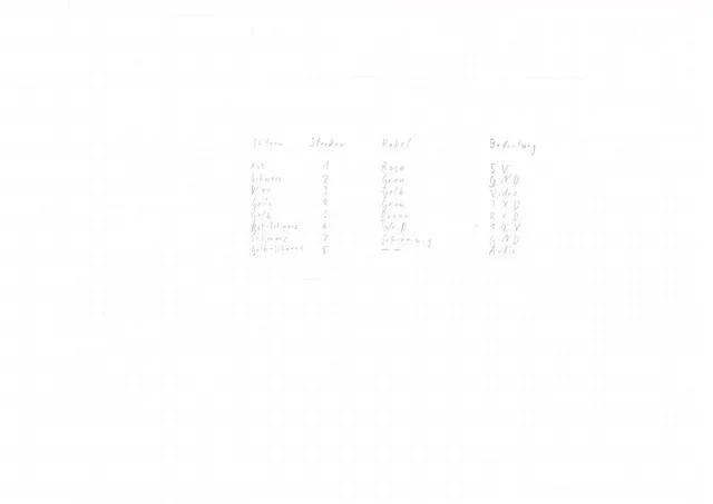 AV Anzeige Display MK2 — Image 12 of 13