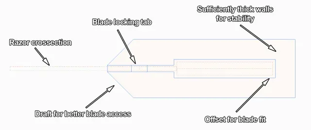 Single Edge Safety Razor Blade Holder — Image 4 of 9