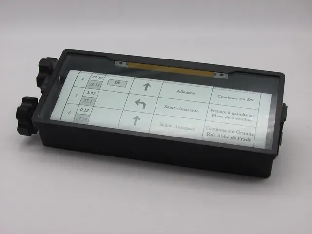 RoadBook box for motorbike