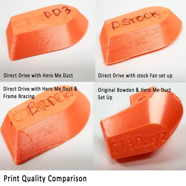 Direct Drive & Hero Me Remix 4 for Ender 3 & CR10S — Image 7 of 15