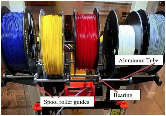 Prusa Mk4/MMU3 & Mk3S/ MMU2S Tower Print Buffer — Фото 5 из 13
