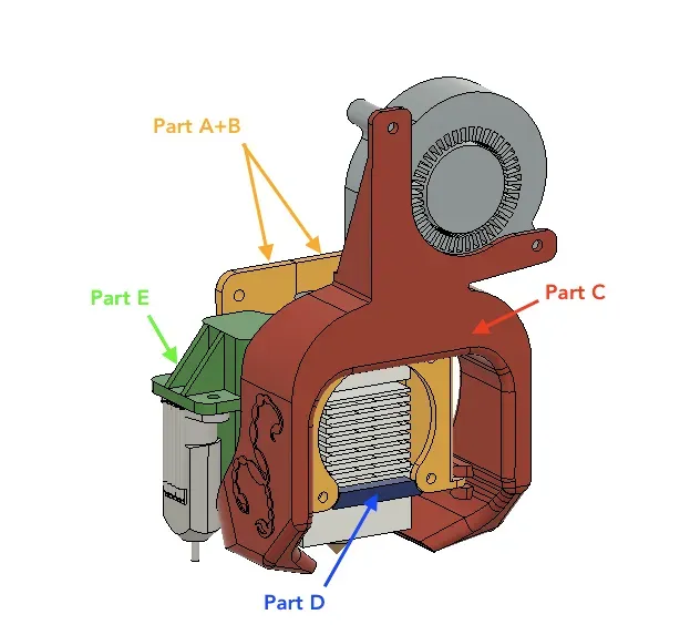 "Der Skorpion" - Fan Duct for Geeetech A10M and A20M dual colour printers — Image 3 of 15