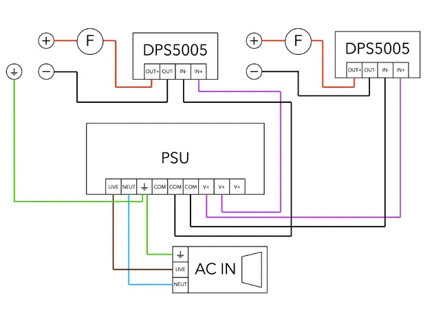 Dual DPS5005 Bench Power Supply — Image 9 of 9
