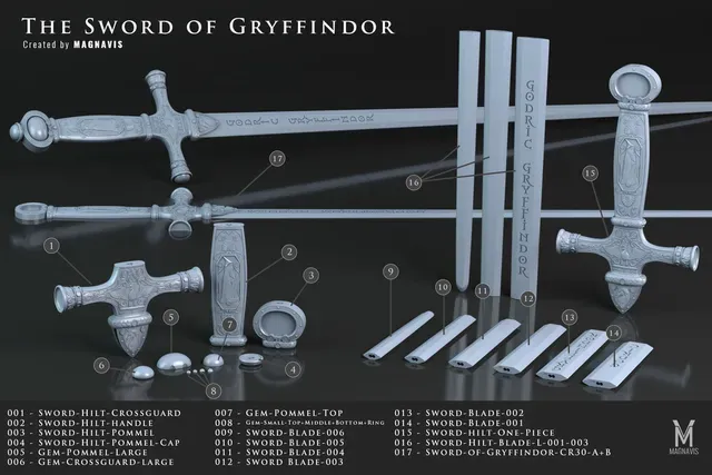 The Sword of Gryffindor