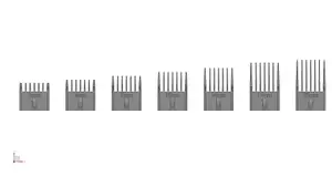 Moser Hair Clipper Attachments