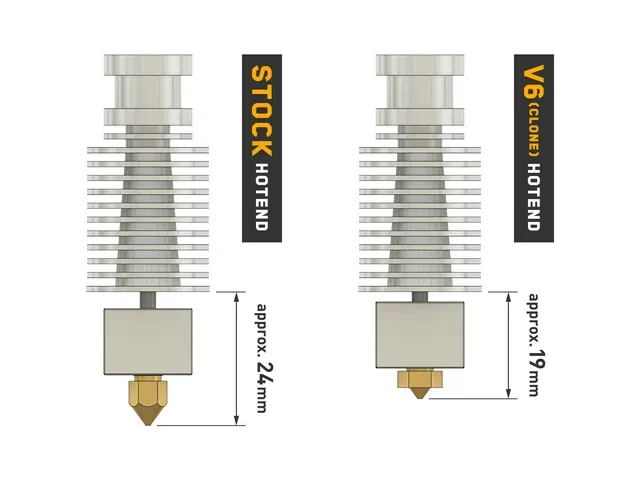 KP3S — Modular 4010/5015 Fan Shrouds with BLTouch Mount — Kingroon — Фото 3 из 11