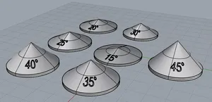 test hollow cones