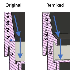 Splash Guard with No Leaks - Modular Desktop Fountain Remix