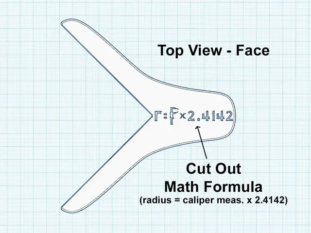 Radius Gauge Remix - Tighter Fit, 0.02 - 0.04mm Accuracy, Flush Fit for ~16mm x 3.5mm Caliper Blades — Image 7 of 7