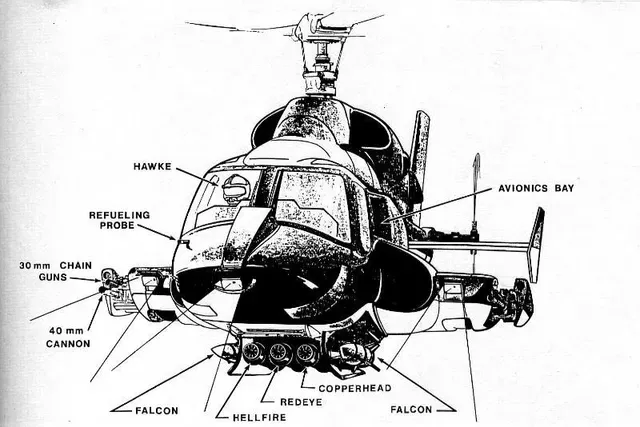 Airwolf Bell 222A model helicopter — Фото 4 из 5