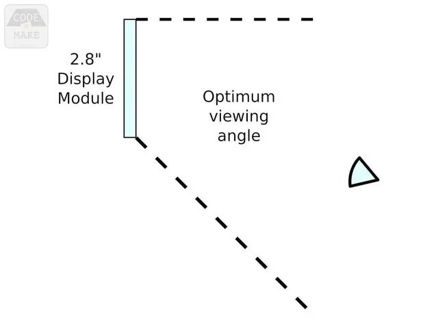 Arduino Thermometer Display — Фото 17 из 21