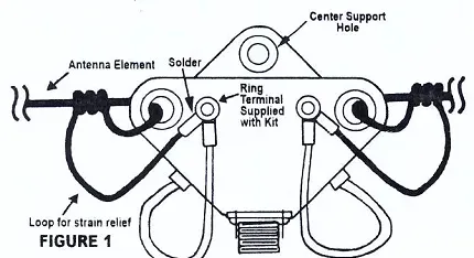Antenna End Insulator ("Dog Bone" Insulator) — Фото 16 из 40