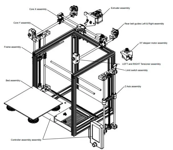 Ender 3 V2 CoreXY V1.3 — Фото 2 из 14