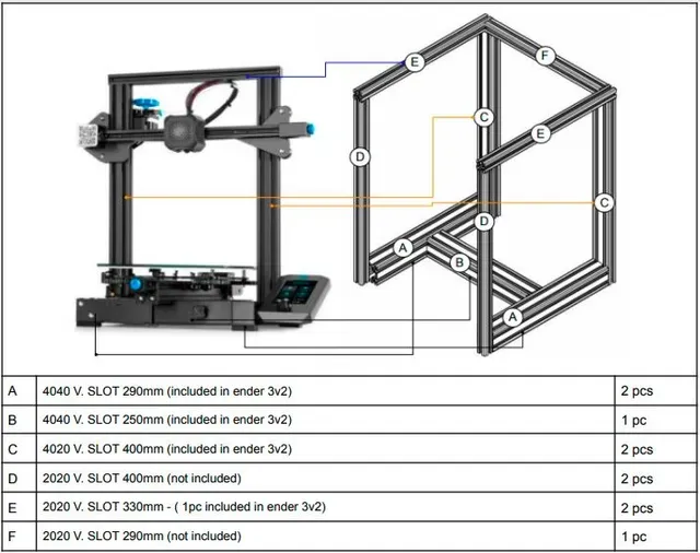 Ender 3 V2 CoreXY V1.3 — Фото 4 из 14