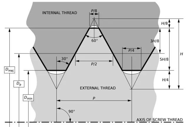 M16 Nut (ISO 4032 Style 1) — Фото 2 из 2