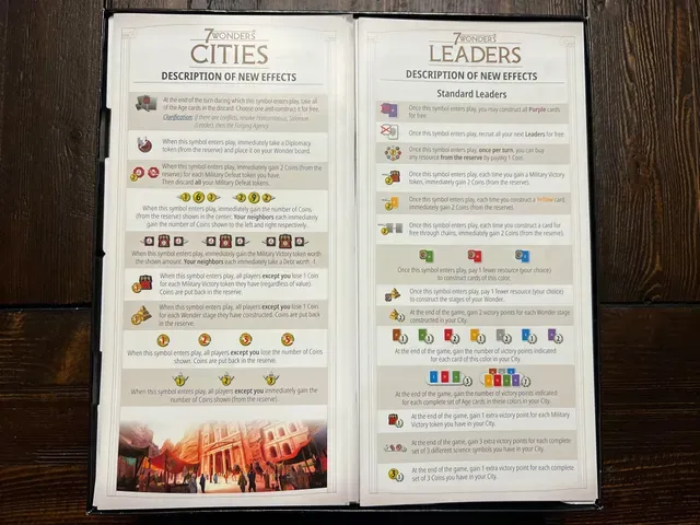 7 Wonders (Second Edition) Insert / Organizer - Fits Leaders, Cities, and Armada Expansion in Base Box — Image 5 of 10