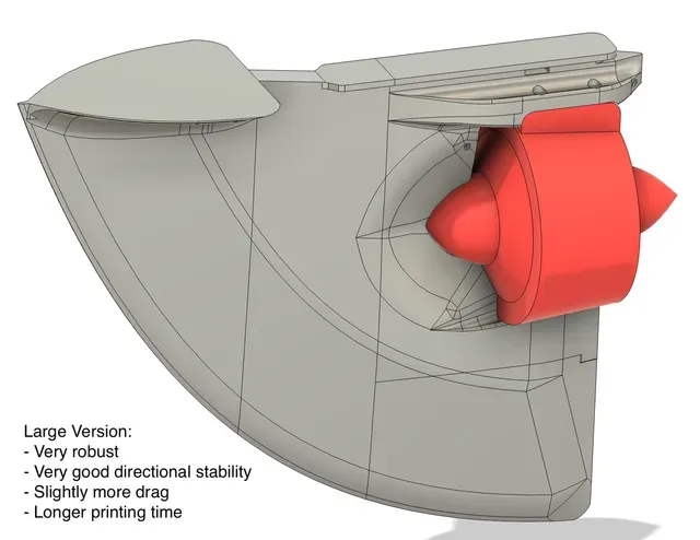 Electric Thruster Fin for Paddle Board (SUP) — Image 4 of 19