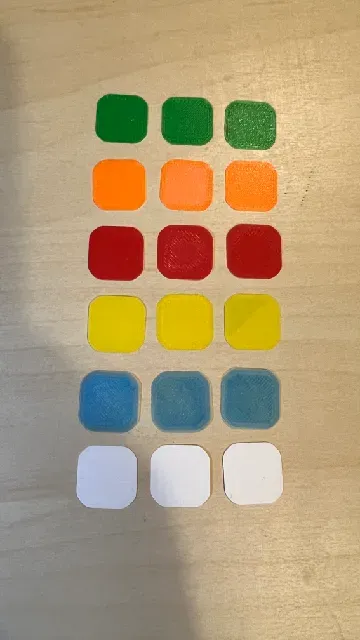 Barevné štítky na Rubikovu kostku / Colored labels for the Rubik's cube