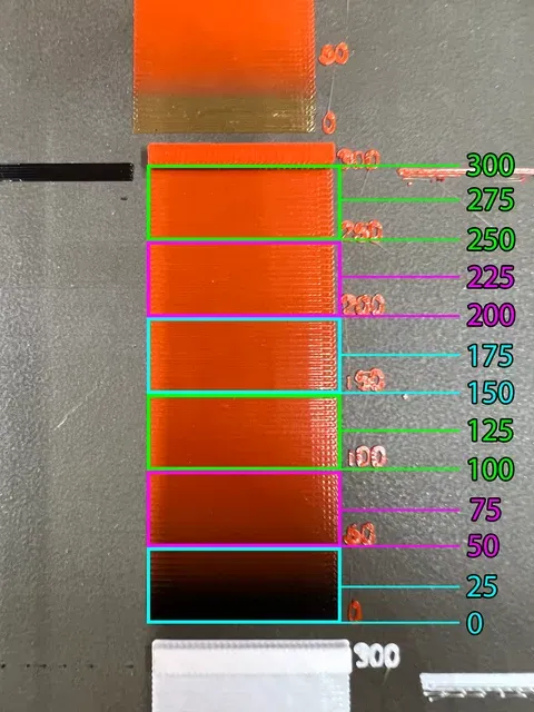 Purge calibration tool for all MMU MMU2S MMU3 on MK3 MK4 — Image 4 of 4