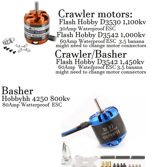 Thumper's and Morrigan's Transmission Shop for 1:8 Scale Rock Crawler by Black Crow — Фото 9 из 10