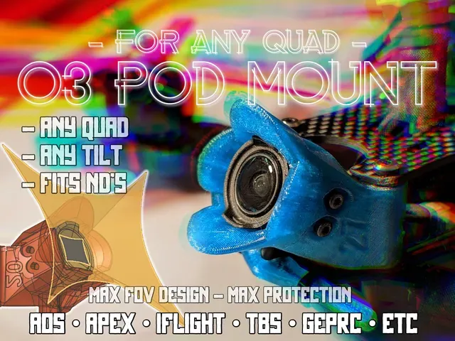FPV *Pod* Mount: for O3, Walksnail, anything, Max-FOV, no props, max protection, any quad, any cam! — Фото 7 из 7