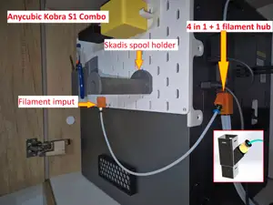 4 in 1 Filament Hub Upgrade for Anycubic Kobra 3 / S1 Combo – Skadis Mount spoolhoder