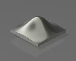 Normal Distribution Test Models